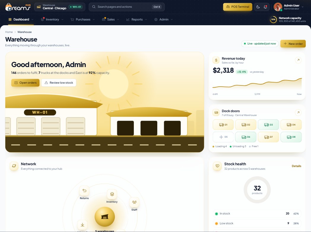 Warehouse Management Admin Dashboard Template