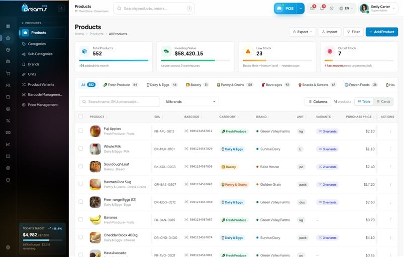 Grocery POS Products Management Dashboard