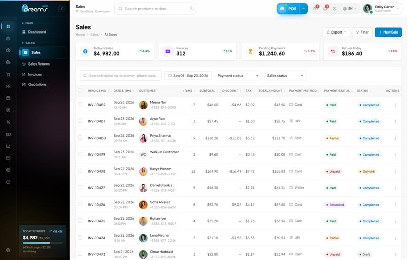 Grocery POS Sales Management Dashboard