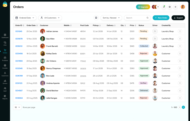 Laundry POS Orders Management Dashboard