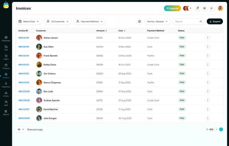 Laundry POS Invoice Management Dashboard