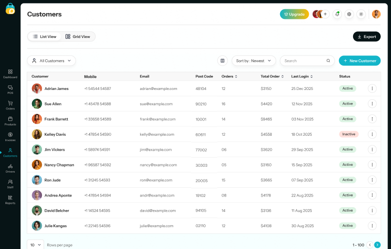 Laundry POS Customer Management Dashboard