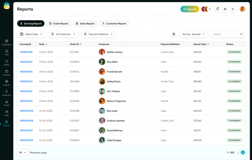 Laundry POS Reports and Analytics Dashboard