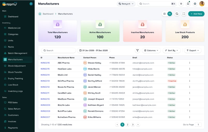 Business Audio Call Dashboard