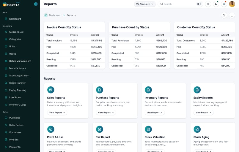 Business Social Feed Dashboard